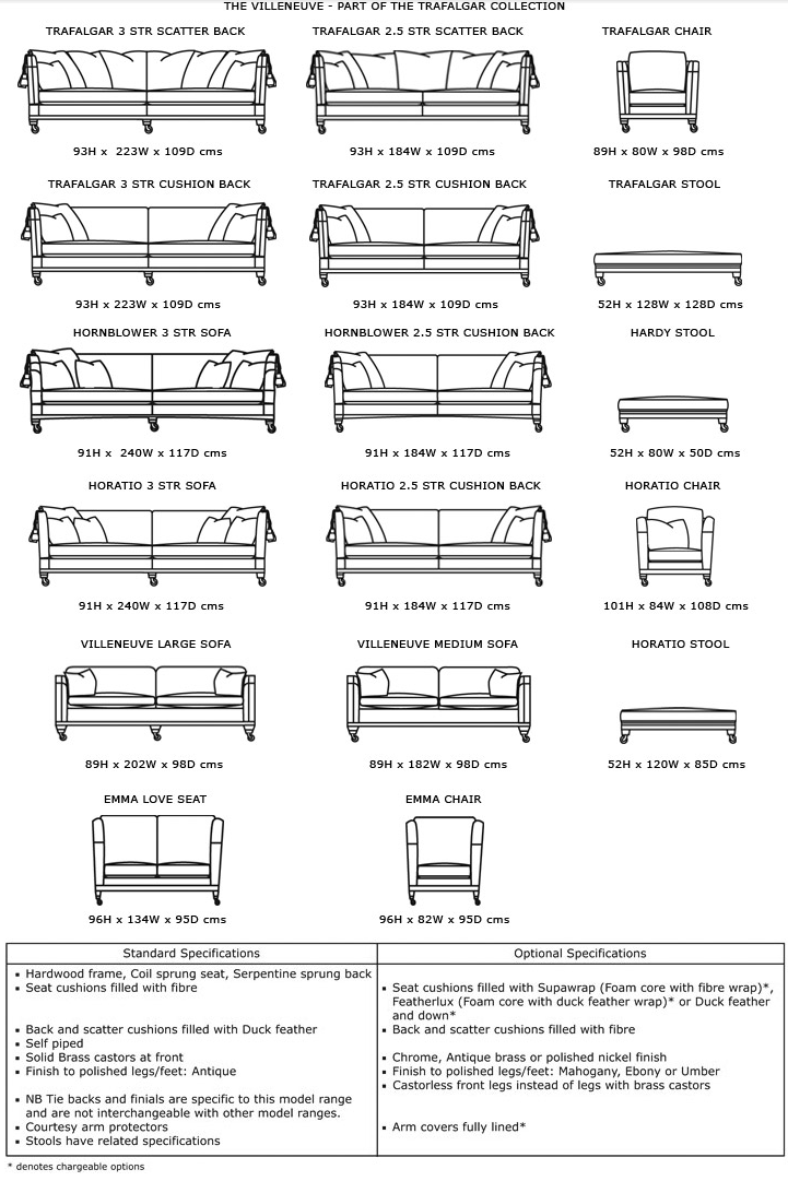 Duresta Villeneuve Sizes